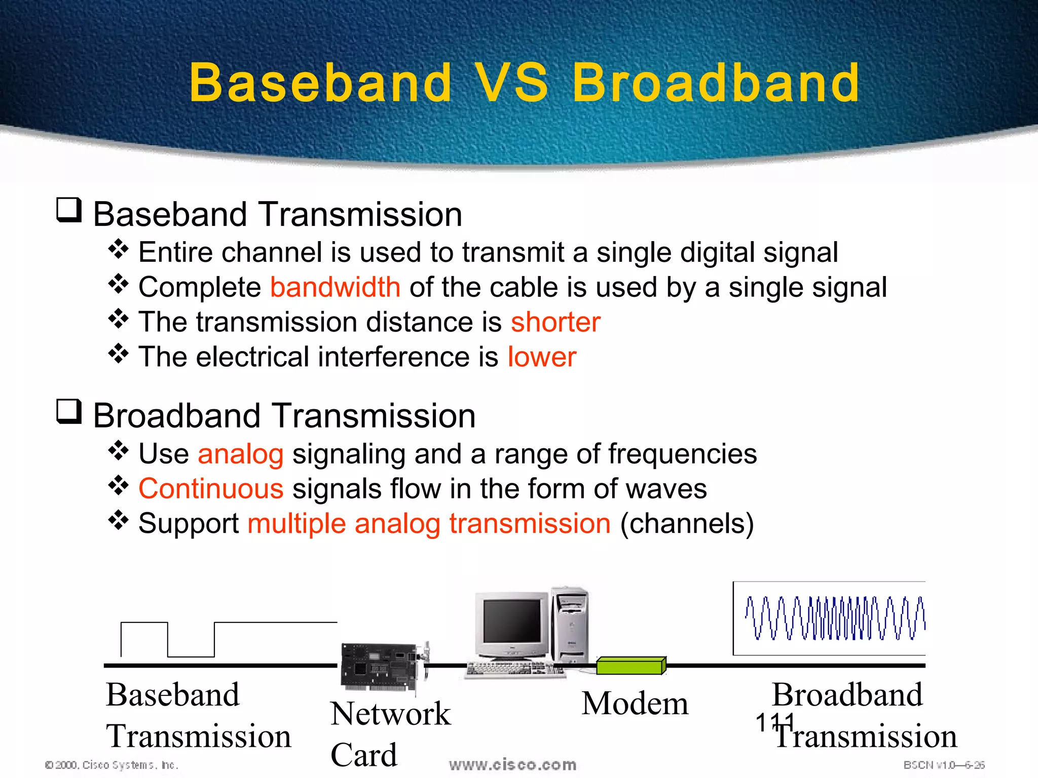 111
 Baseband Transmission
 Entire channel is used to transmit a single digital signal
 Complete bandwidth of the cable is used by a single signal
 The transmission distance is shorter
 The electrical interference is lower
 Broadband Transmission
 Use analog signaling and a range of frequencies
 Continuous signals flow in the form of waves
 Support multiple analog transmission (channels)
Modem Broadband
Transmission
Network
Card
Baseband
Transmission
Baseband VS Broadband
 