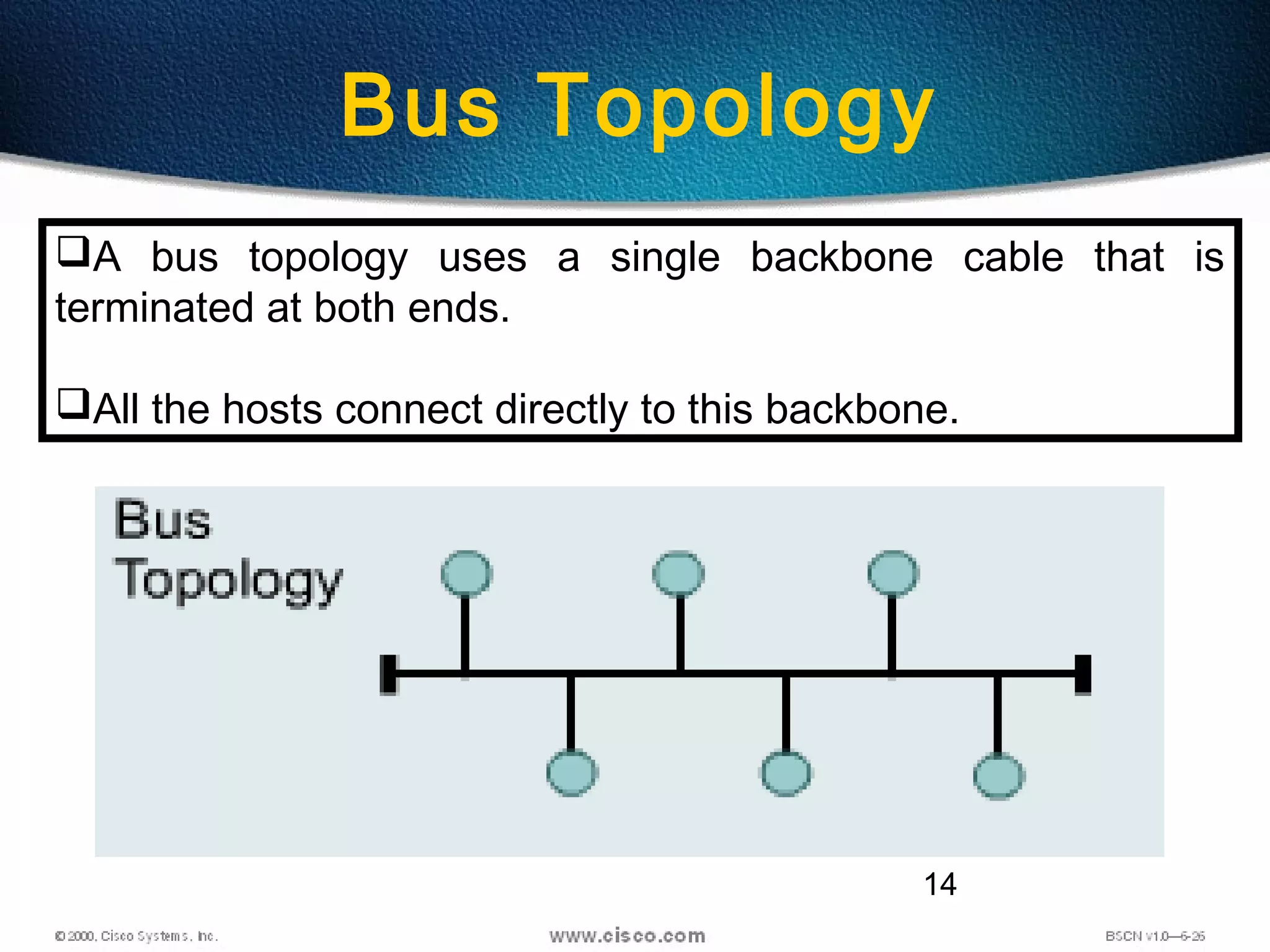 14
Bus Topology
A bus topology uses a single backbone cable that is
terminated at both ends.
All the hosts connect directly to this backbone.
 