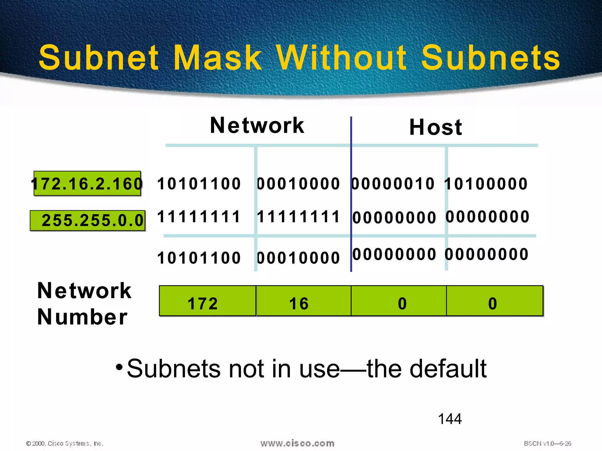 144
16
Network Host
172 0 0
10101100
11111111
10101100
00010000
11111111
00010000
00000000
00000000
10100000
00000000
00000000
•Subnets not in use—the default
00000010
Subnet Mask Without Subnets
172.16.2.160172.16.2.160
255.255.0.0255.255.0.0
Network
Number
 