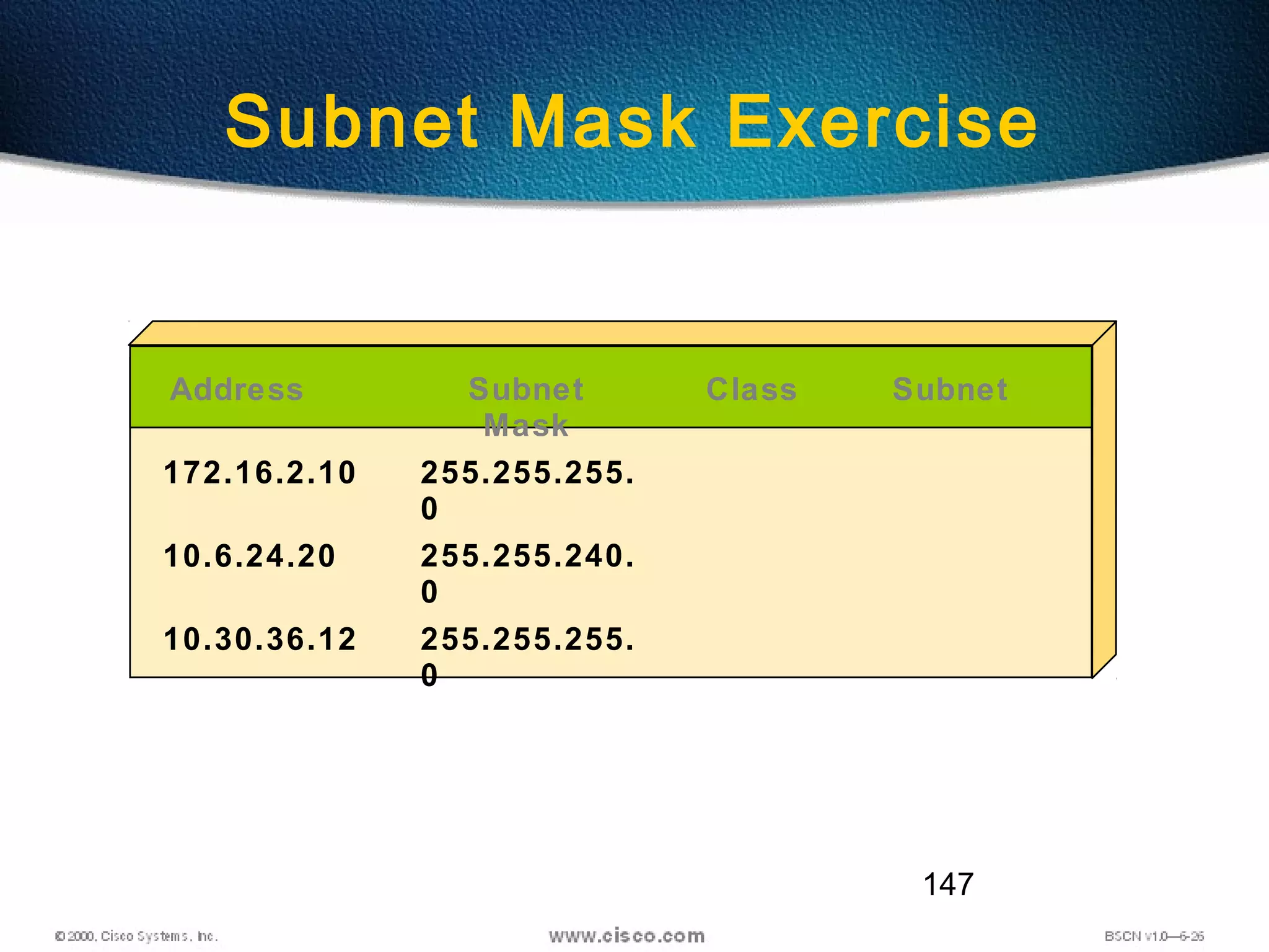147
Subnet Mask Exercise
Address Subnet
Mask
Class Subnet
172.16.2.10
10.6.24.20
10.30.36.12
255.255.255.
0
255.255.240.
0
255.255.255.
0
 