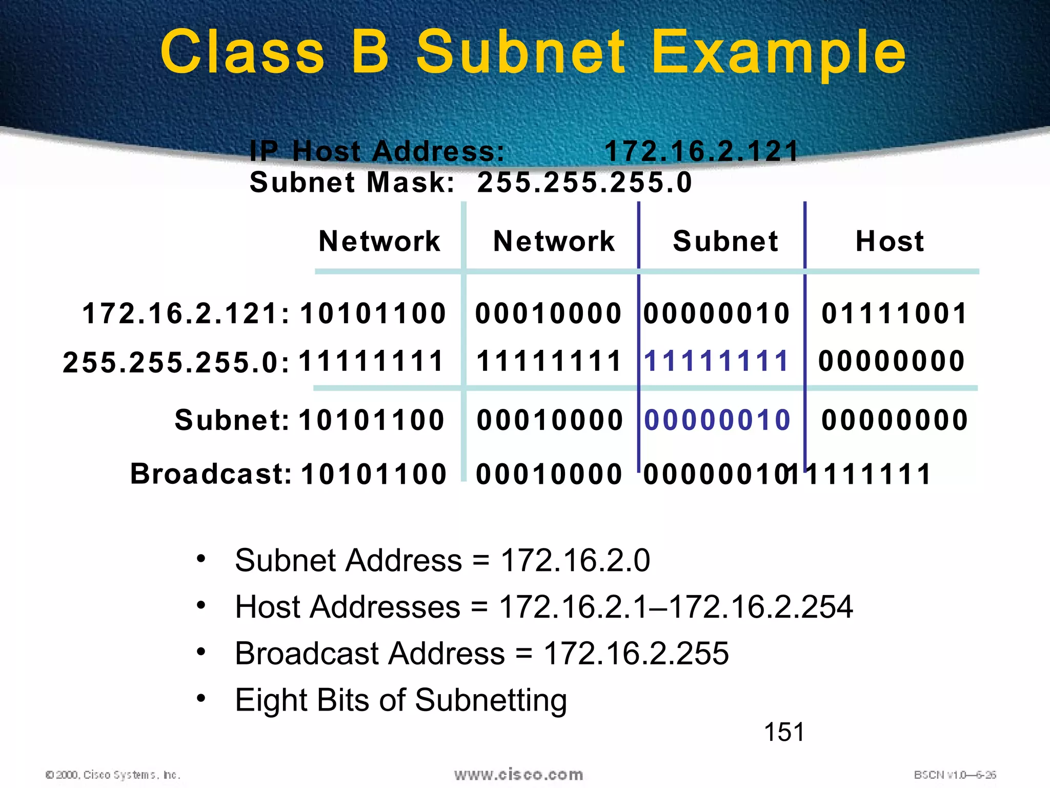 151
IP Host Address: 172.16.2.121
Subnet Mask: 255.255.255.0
• Subnet Address = 172.16.2.0
• Host Addresses = 172.16.2.1–172.16.2.254
• Broadcast Address = 172.16.2.255
• Eight Bits of Subnetting
Network Subnet Host
10101100 00010000 0000001011111111
172.16.2.121:
255.255.255.0:
10101100
11111111
Subnet: 10101100 00010000
00010000
11111111
00000010
00000010
11111111
01111001
00000000
00000000
Class B Subnet Example
Broadcast:
Network
 