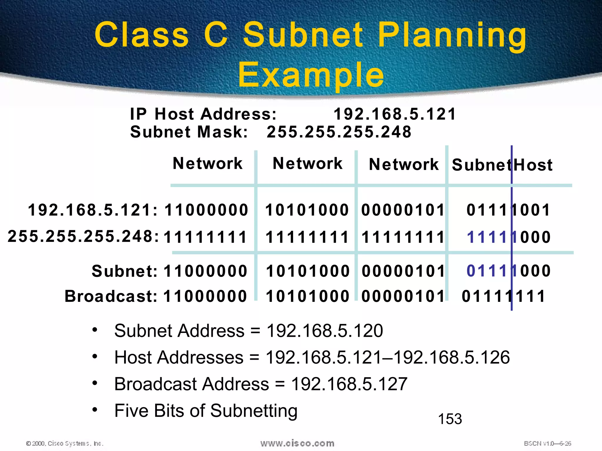 153
11111000
IP Host Address: 192.168.5.121
Subnet Mask: 255.255.255.248
Network SubnetHost
192.168.5.121: 11000000
11111111
Subnet: 11000000 10101000
10101000
11111111
00000101
00000101
11111111
01111001
01111000
255.255.255.248:
Class C Subnet Planning
Example
• Subnet Address = 192.168.5.120
• Host Addresses = 192.168.5.121–192.168.5.126
• Broadcast Address = 192.168.5.127
• Five Bits of Subnetting
Broadcast:
NetworkNetwork
11000000 10101000 00000101 01111111
 