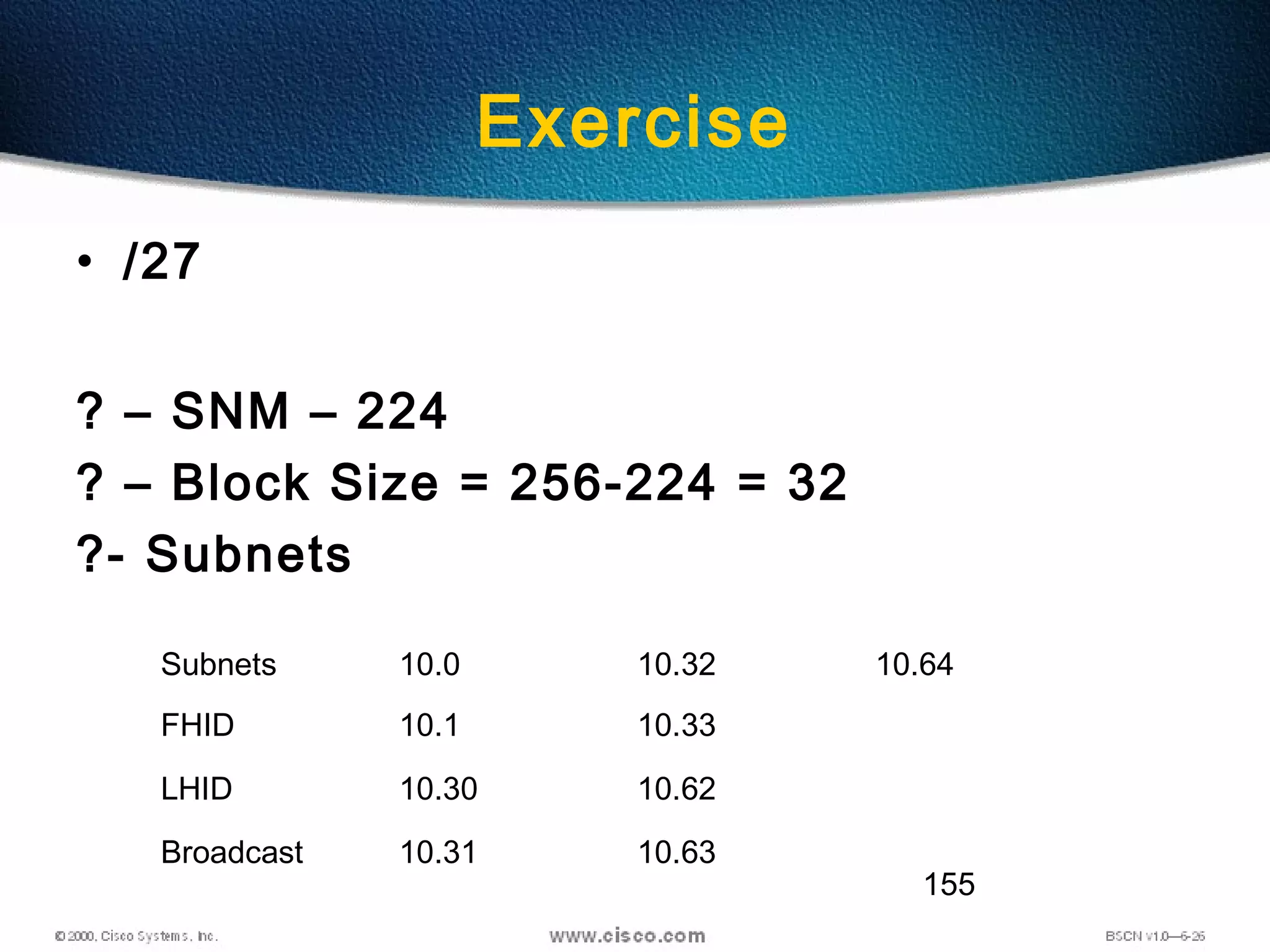 155
Exercise
• /27
? – SNM – 224
? – Block Size = 256-224 = 32
?- Subnets
Subnets 10.0 10.32 10.64
FHID 10.1 10.33
LHID 10.30 10.62
Broadcast 10.31 10.63
 