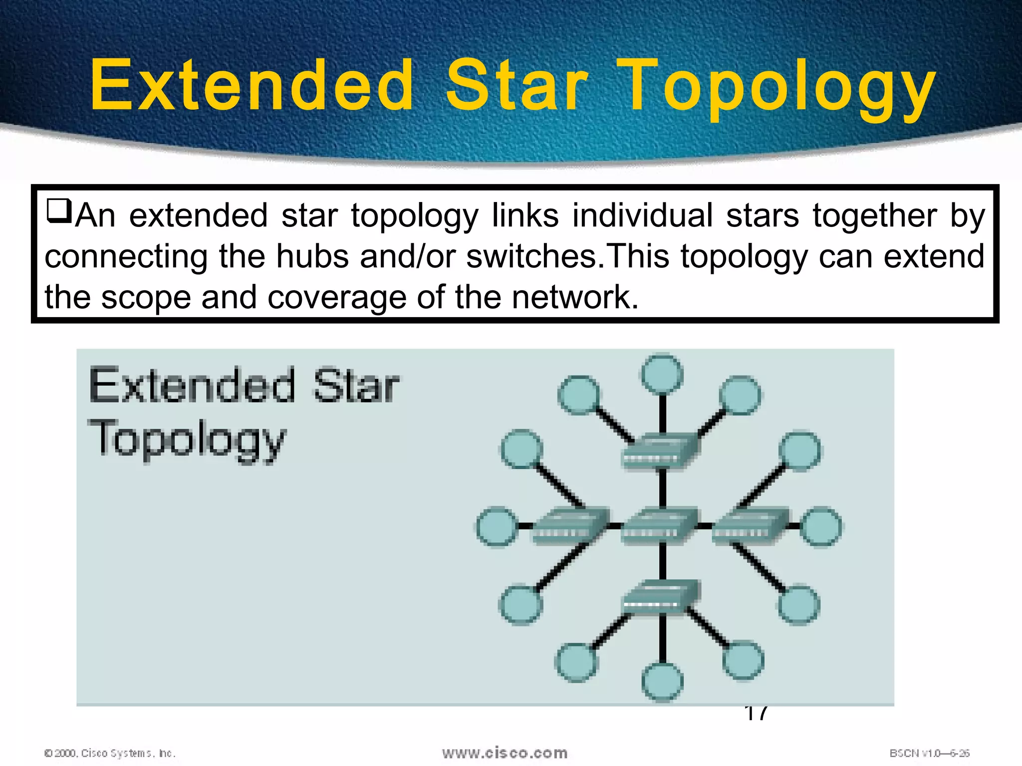 17
Extended Star Topology
An extended star topology links individual stars together by
connecting the hubs and/or switches.This topology can extend
the scope and coverage of the network.
 