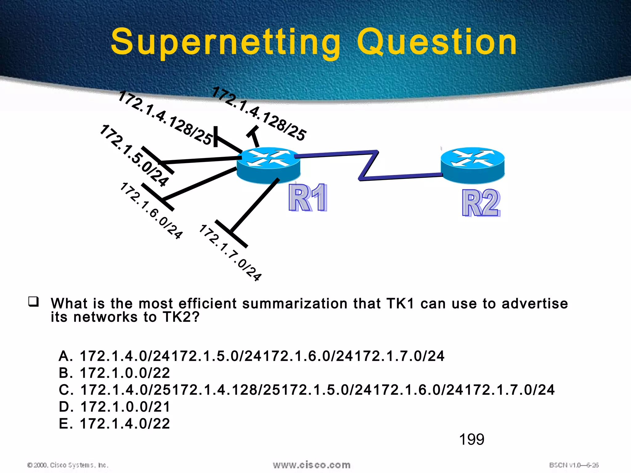 199
Supernetting Question
172.1.7.0/24
172.1.6.0/24
172.1.5.0/24
172.1.4.128/25
172.1.4.128/25
 What is the most efficient summarization that TK1 can use to advertise
its networks to TK2?
A. 172.1.4.0/24172.1.5.0/24172.1.6.0/24172.1.7.0/24
B. 172.1.0.0/22
C. 172.1.4.0/25172.1.4.128/25172.1.5.0/24172.1.6.0/24172.1.7.0/24
D. 172.1.0.0/21
E. 172.1.4.0/22
 
