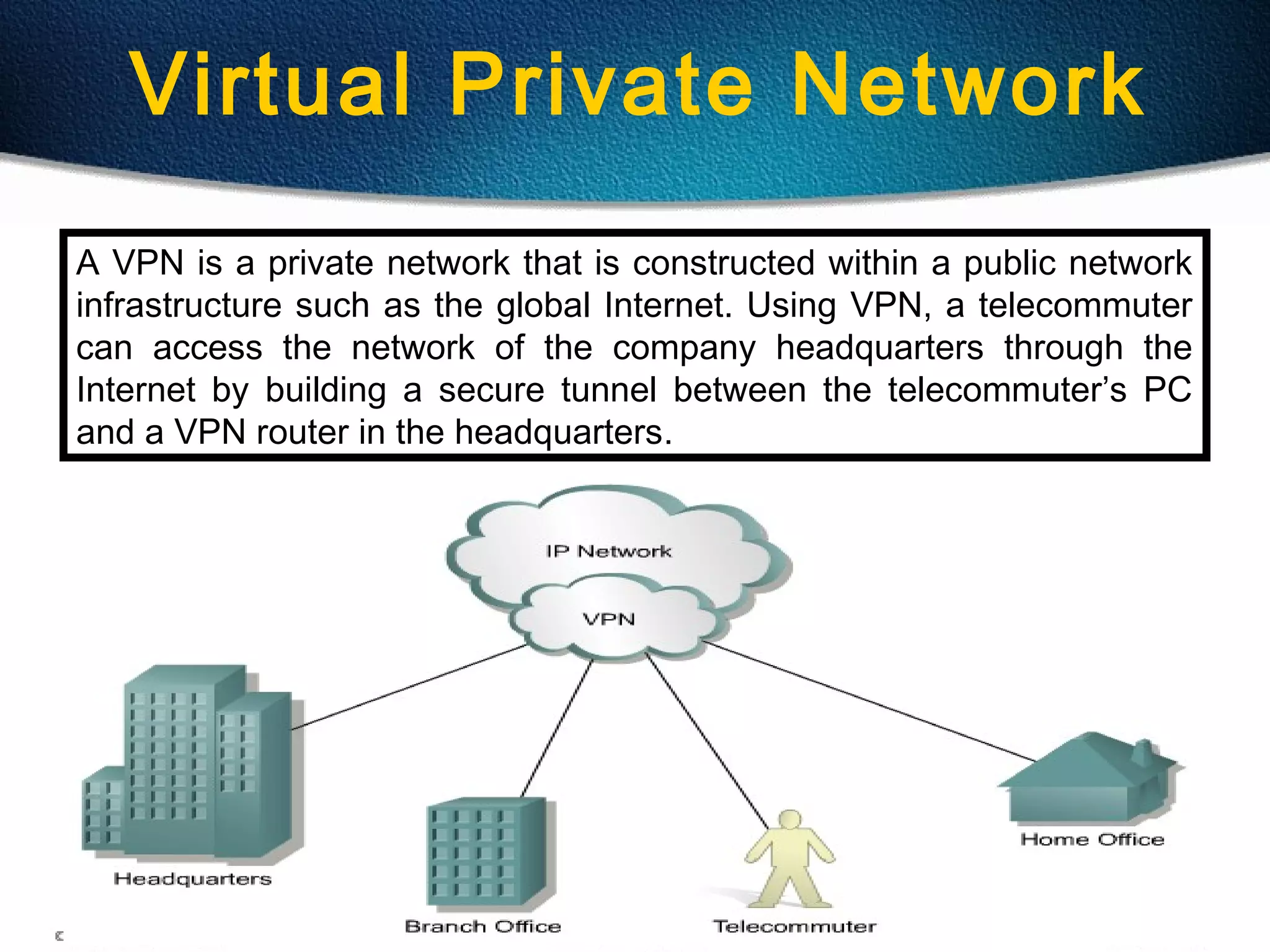 23
Virtual Private Network
A VPN is a private network that is constructed within a public network
infrastructure such as the global Internet. Using VPN, a telecommuter
can access the network of the company headquarters through the
Internet by building a secure tunnel between the telecommuter’s PC
and a VPN router in the headquarters.
 