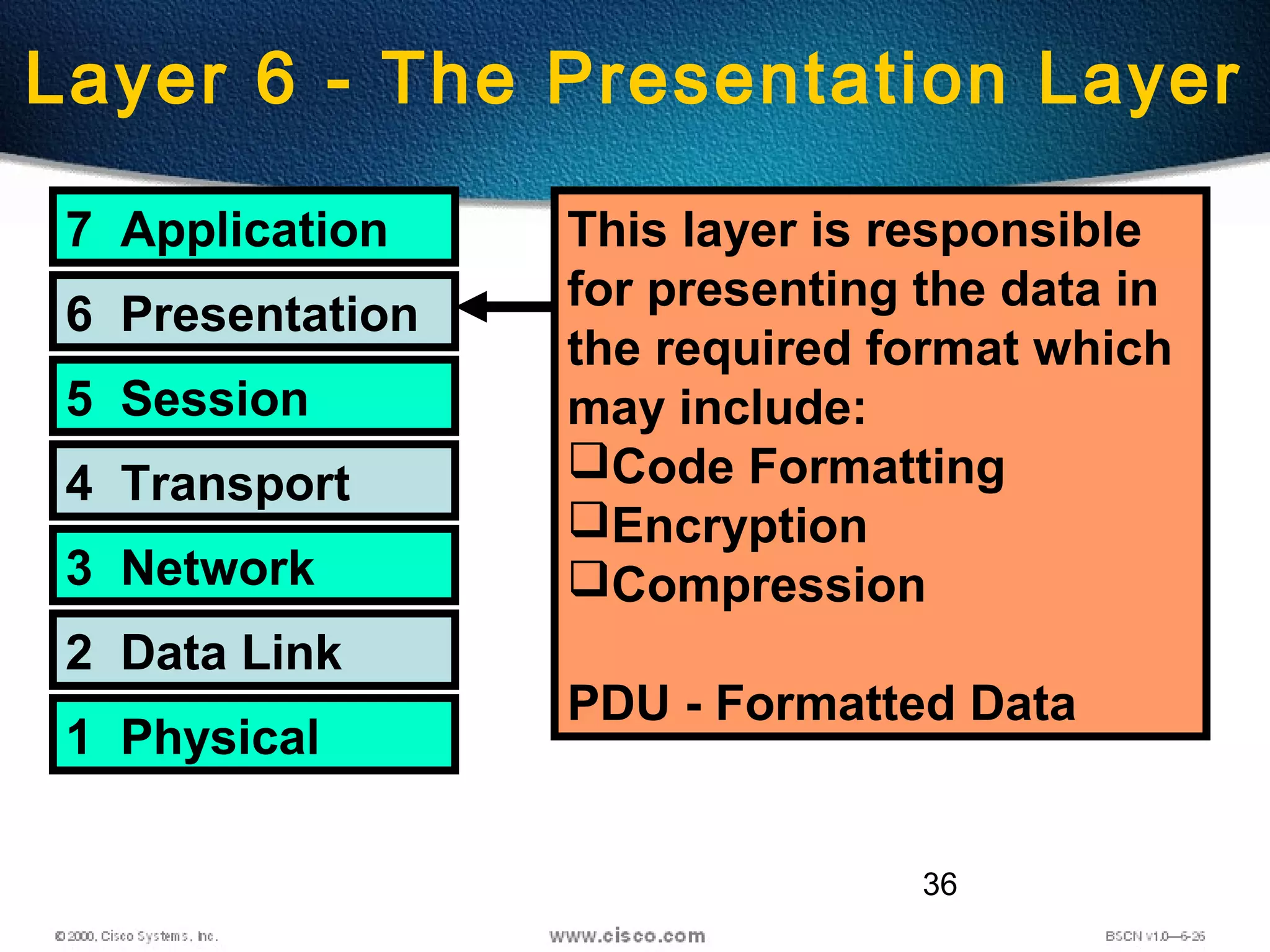 36
Layer 6 - The Presentation Layer
7 Application
6 Presentation
5 Session
4 Transport
3 Network
2 Data Link
1 Physical
This layer is responsible
for presenting the data in
the required format which
may include:
Code Formatting
Encryption
Compression
PDU - Formatted Data
 