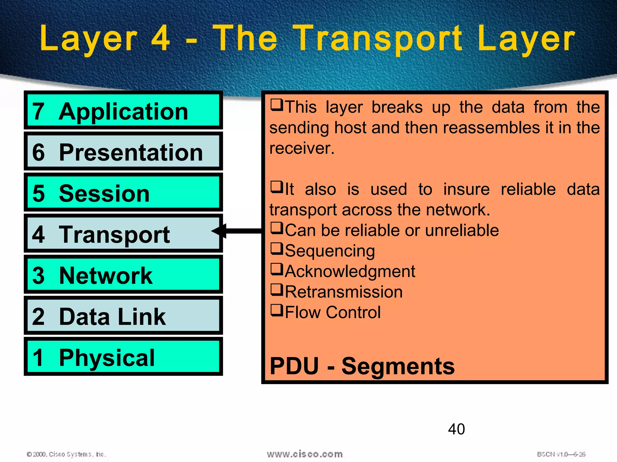 40
Layer 4 - The Transport Layer
7 Application
6 Presentation
5 Session
4 Transport
3 Network
2 Data Link
1 Physical
This layer breaks up the data from the
sending host and then reassembles it in the
receiver.
It also is used to insure reliable data
transport across the network.
Can be reliable or unreliable
Sequencing
Acknowledgment
Retransmission
Flow Control
PDU - Segments
 