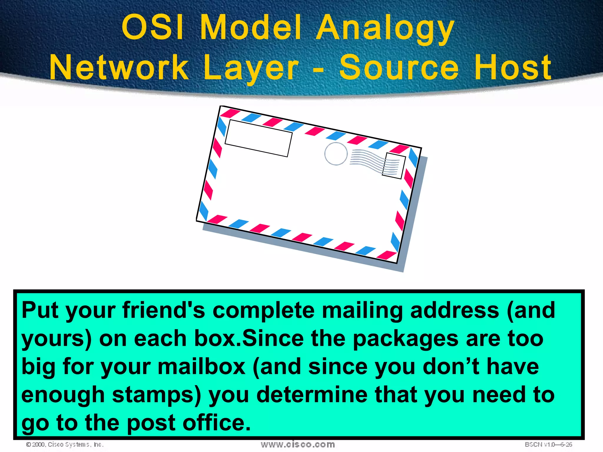 50
OSI Model Analogy
Network Layer - Source Host
Put your friend's complete mailing address (and
yours) on each box.Since the packages are too
big for your mailbox (and since you don’t have
enough stamps) you determine that you need to
go to the post office.
 