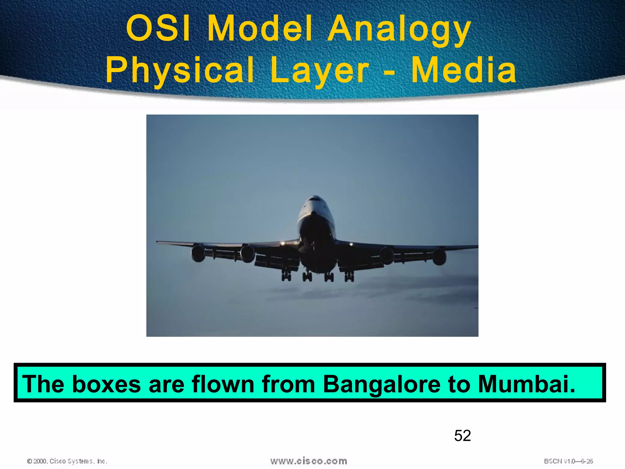 52
OSI Model Analogy
Physical Layer - Media
The boxes are flown from Bangalore to Mumbai.
 