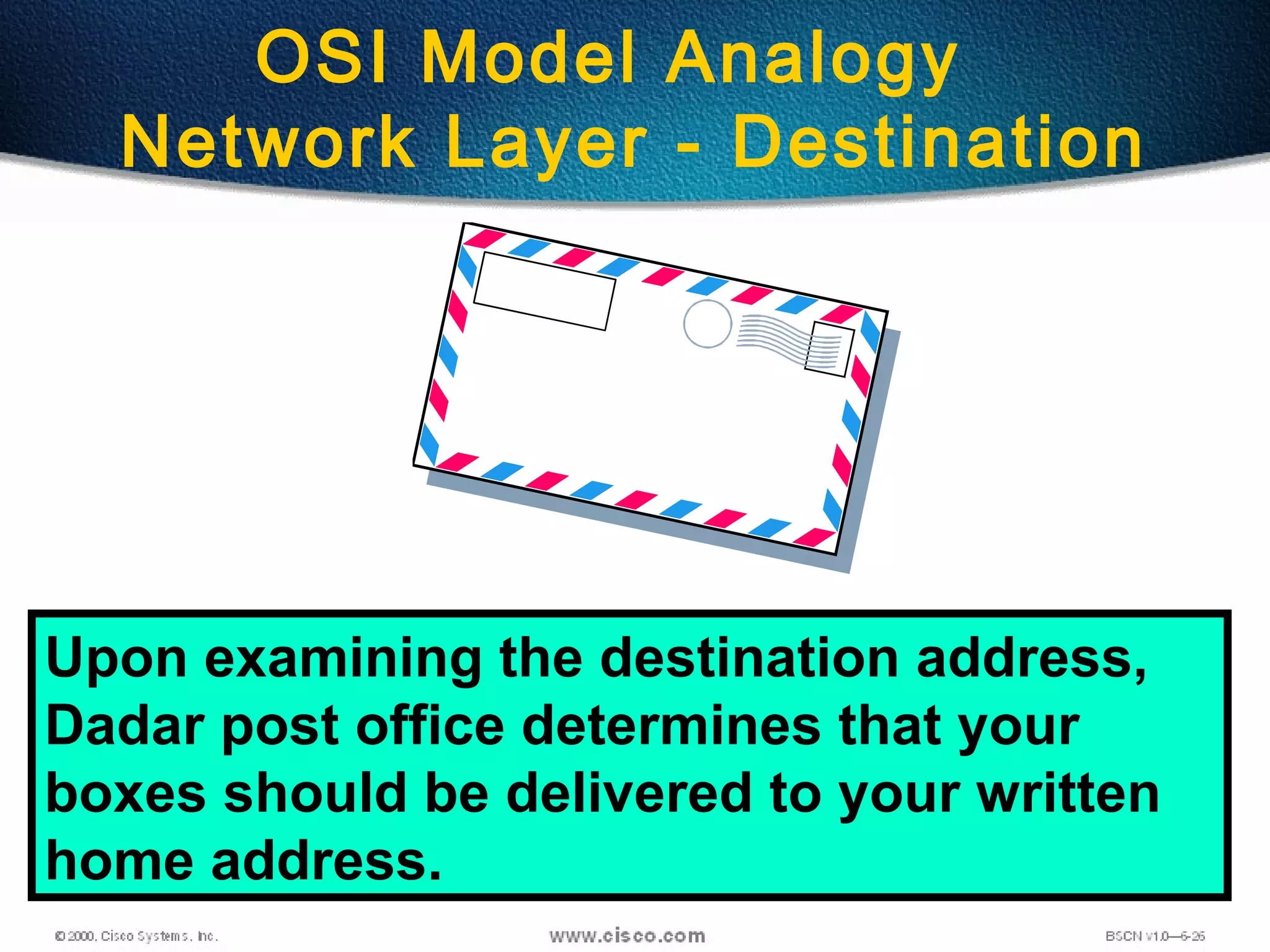54
OSI Model Analogy
Network Layer - Destination
Upon examining the destination address,
Dadar post office determines that your
boxes should be delivered to your written
home address.
 