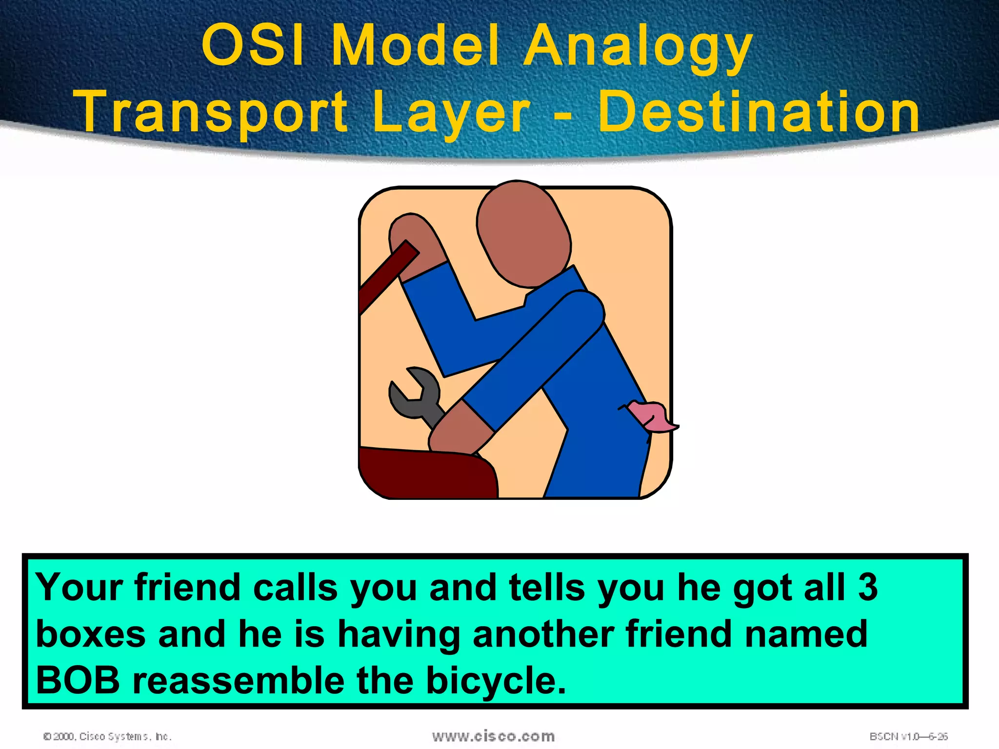 55
OSI Model Analogy
Transport Layer - Destination
Your friend calls you and tells you he got all 3
boxes and he is having another friend named
BOB reassemble the bicycle.
 