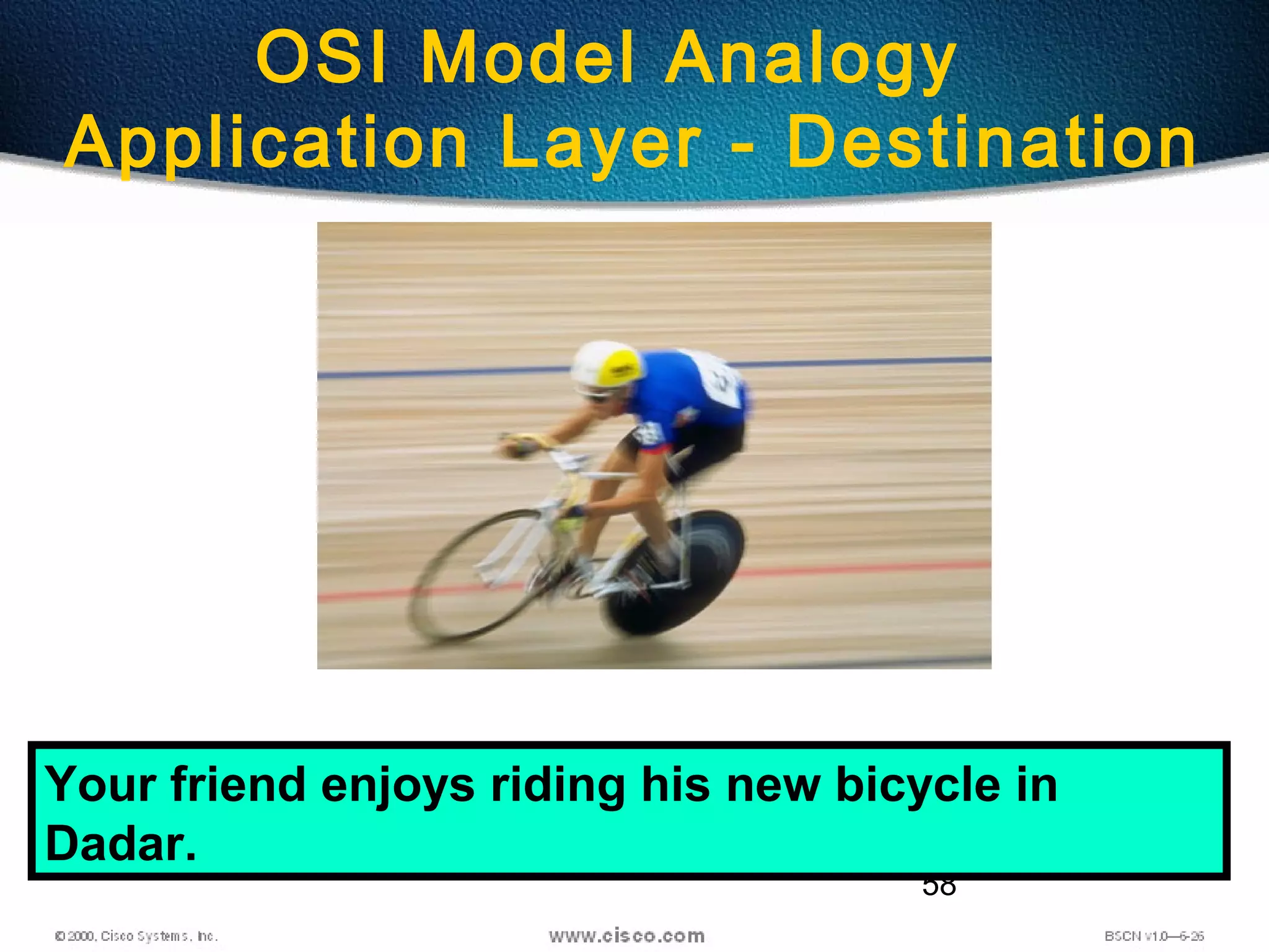 58
OSI Model Analogy
Application Layer - Destination
Your friend enjoys riding his new bicycle in
Dadar.
 