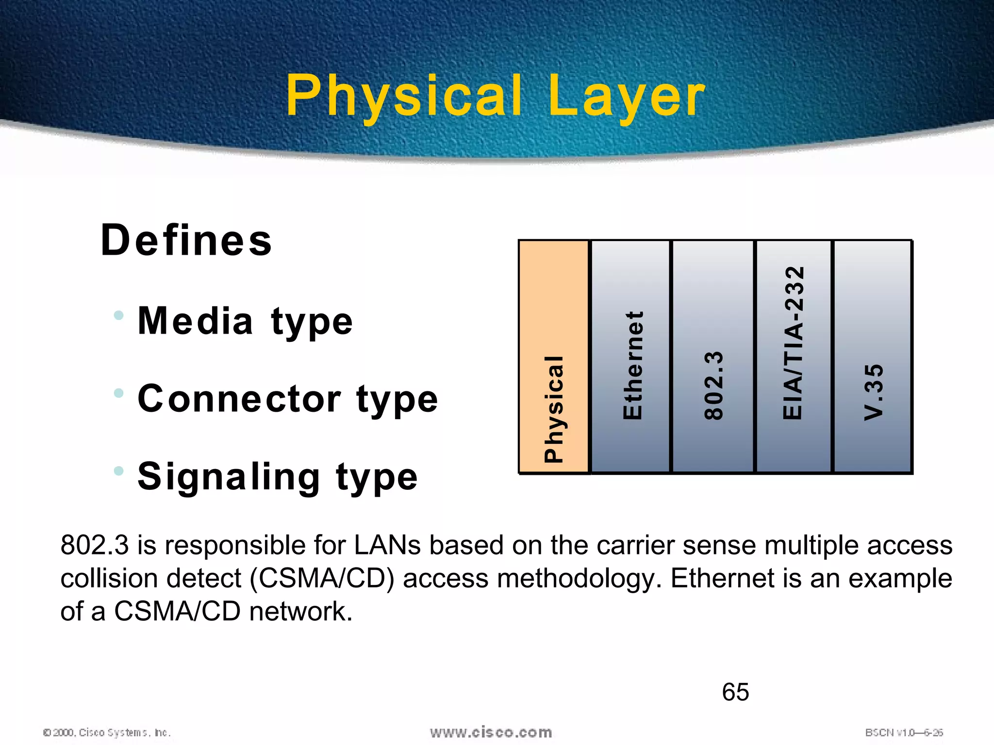 65
Physical Layer
Defines
• Media type
• Connector type
• Signaling type
Ethernet
802.3
V.35
Physical
EIA/TIA-232
802.3 is responsible for LANs based on the carrier sense multiple access
collision detect (CSMA/CD) access methodology. Ethernet is an example
of a CSMA/CD network.
 