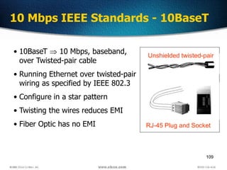 109
10 Mbps IEEE Standards - 10BaseT
• 10BaseT  10 Mbps, baseband,
over Twisted-pair cable
• Running Ethernet over twisted-pair
wiring as specified by IEEE 802.3
• Configure in a star pattern
• Twisting the wires reduces EMI
• Fiber Optic has no EMI
Unshielded twisted-pair
RJ-45 Plug and Socket
 