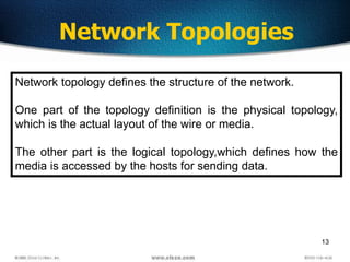 13
Network Topologies
Network topology defines the structure of the network.
One part of the topology definition is the physical topology,
which is the actual layout of the wire or media.
The other part is the logical topology,which defines how the
media is accessed by the hosts for sending data.
 