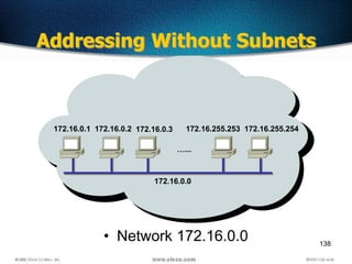 138
• Network 172.16.0.0
172.16.0.0
Addressing Without Subnets
172.16.0.1 172.16.0.2 172.16.0.3
…...
172.16.255.253 172.16.255.254
 