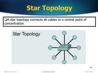 16
Star Topology
A star topology connects all cables to a central point of
concentration.
 