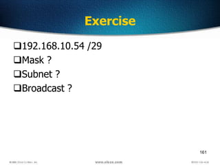 161
Exercise
192.168.10.54 /29
Mask ?
Subnet ?
Broadcast ?
 