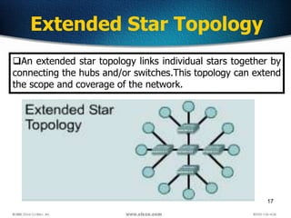 17
Extended Star Topology
An extended star topology links individual stars together by
connecting the hubs and/or switches.This topology can extend
the scope and coverage of the network.
 