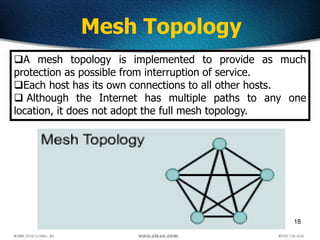 18
Mesh Topology
A mesh topology is implemented to provide as much
protection as possible from interruption of service.
Each host has its own connections to all other hosts.
 Although the Internet has multiple paths to any one
location, it does not adopt the full mesh topology.
 