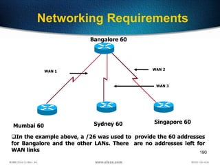 190
Networking Requirements
Bangalore 60
Mumbai 60 Sydney 60 Singapore 60
WAN 1
WAN 2
WAN 3
In the example above, a /26 was used to provide the 60 addresses
for Bangalore and the other LANs. There are no addresses left for
WAN links
 
