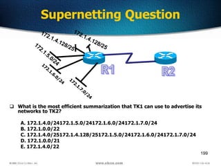 199
Supernetting Question
 What is the most efficient summarization that TK1 can use to advertise its
networks to TK2?
A. 172.1.4.0/24172.1.5.0/24172.1.6.0/24172.1.7.0/24
B. 172.1.0.0/22
C. 172.1.4.0/25172.1.4.128/25172.1.5.0/24172.1.6.0/24172.1.7.0/24
D. 172.1.0.0/21
E. 172.1.4.0/22
 
