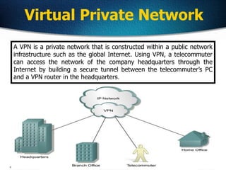 23
Virtual Private Network
A VPN is a private network that is constructed within a public network
infrastructure such as the global Internet. Using VPN, a telecommuter
can access the network of the company headquarters through the
Internet by building a secure tunnel between the telecommuter’s PC
and a VPN router in the headquarters.
 
