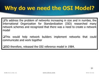 31
Why do we need the OSI Model?
To address the problem of networks increasing in size and in number, the
International Organization for Standardization (ISO) researched many
network schemes and recognized that there was a need to create a network
model
This would help network builders implement networks that could
communicate and work together
ISO therefore, released the OSI reference model in 1984.
 