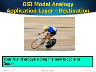 58
OSI Model Analogy
Application Layer - Destination
Your friend enjoys riding his new bicycle in
Dadar.
 