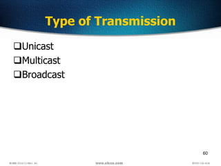 60
Type of Transmission
Unicast
Multicast
Broadcast
 