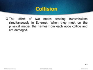 63
Collision
 The effect of two nodes sending transmissions
simultaneously in Ethernet. When they meet on the
physical media, the frames from each node collide and
are damaged.
 