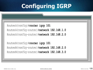 128
Configuring IGRP
 
