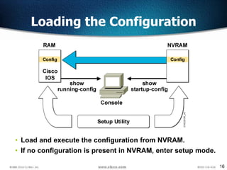 16
Loading the Configuration
• Load and execute the configuration from NVRAM.
• If no configuration is present in NVRAM, enter setup mode.
 