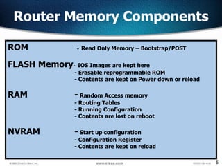 5
Router Memory Components
ROM - Read Only Memory – Bootstrap/POST
FLASH Memory- IOS Images are kept here
- Erasable reprogrammable ROM
- Contents are kept on Power down or reload
RAM - Random Access memory
- Routing Tables
- Running Configuration
- Contents are lost on reboot
NVRAM - Start up configuration
- Configuration Register
- Contents are kept on reload
 