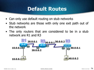 74
Default Routes
• Can only use default routing on stub networks
• Stub networks are those with only one exit path out of
the network
• The only routers that are considered to be in a stub
network are R1 and R3
S0
S0E0
E010.0.0.1
10.0.0.2 40.0.0.2
20.0.0.1
20.0.0.2
30.0.0.1
A B
S0
S1
30.0.0.2
40.0.0.1
 