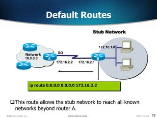 75
Stub Network
ip route 0.0.0.0 0.0.0.0 172.16.2.2
Default Routes
172.16.2.1
SO
172.16.1.0
B
172.16.2.2
Network
A B
This route allows the stub network to reach all known
networks beyond router A.
10.0.0.0
 