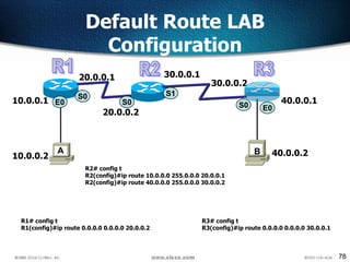 78
Default Route LAB
Configuration
S0
S0E0
E0
10.0.0.1
10.0.0.2 40.0.0.2
20.0.0.1
20.0.0.2
30.0.0.1
A B
S0
S1
30.0.0.2
40.0.0.1
R1# config t
R1(config)#ip route 0.0.0.0 0.0.0.0 20.0.0.2
R3# config t
R3(config)#ip route 0.0.0.0 0.0.0.0 30.0.0.1
R2# config t
R2(config)#ip route 10.0.0.0 255.0.0.0 20.0.0.1
R2(config)#ip route 40.0.0.0 255.0.0.0 30.0.0.2
 