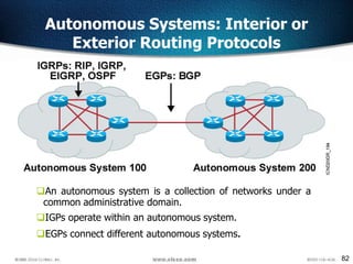 82
An autonomous system is a collection of networks under a
common administrative domain.
IGPs operate within an autonomous system.
EGPs connect different autonomous systems.
Autonomous Systems: Interior or
Exterior Routing Protocols
 