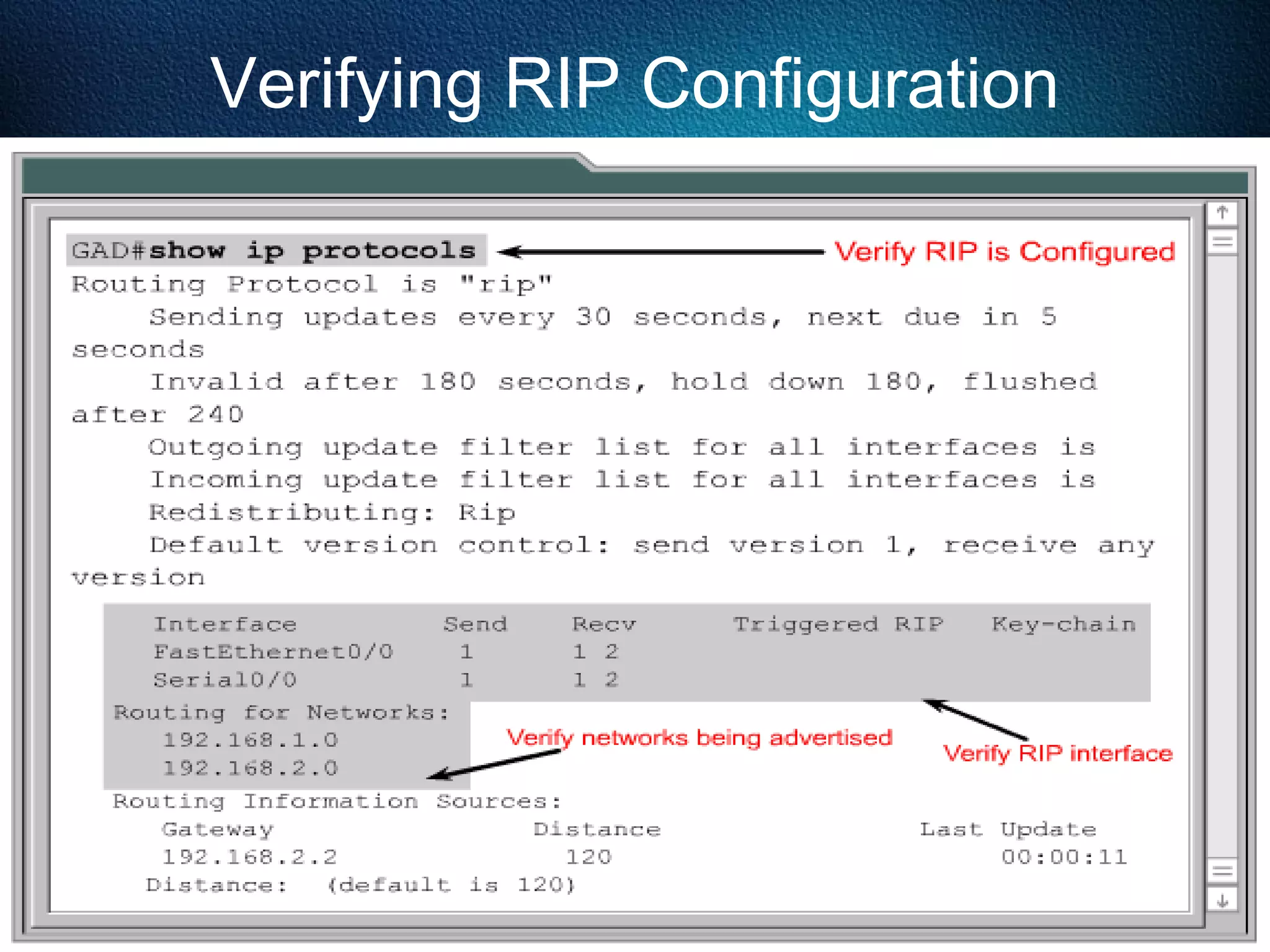 114
Verifying RIP Configuration
 