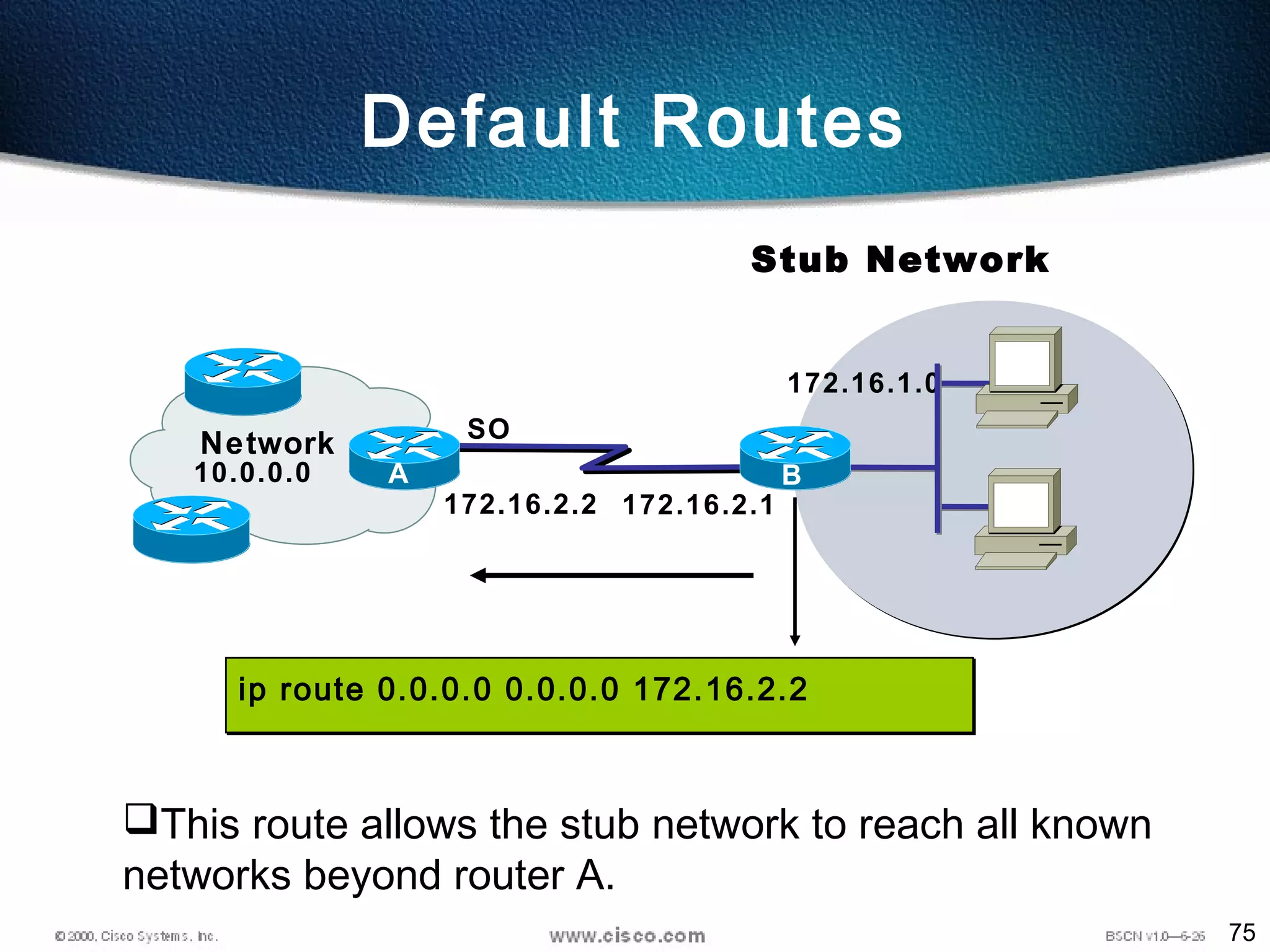 75
Stub Network
ip route 0.0.0.0 0.0.0.0 172.16.2.2
Default Routes
172.16.2.1
SO
172.16.1.0
B
172.16.2.2
Network
A B
This route allows the stub network to reach all known
networks beyond router A.
10.0.0.0
 