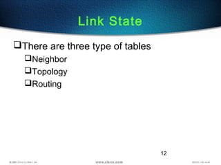 12
Link State
There are three type of tables
Neighbor
Topology
Routing
 