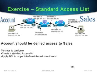 114
Exercise – Standard Access List
A B
Account should be denied access to Sales
To steps to configure
•Create a standard Access list
•Apply ACL to proper interface inbound or outbound
S0 S0
E0
E0
192.168.0.18
255.255.255.248
S0
S1192.168.0.17
255.255.255.248
192.168.0.5
255.255.255.252
192.168.0.6
255.255.255.252
192.168.0.9
255.255.255.252
192.168.0.10
255.255.255.252
192.168.0.33
255.255.255.240
192.168.0.34
255.255.255.240
 