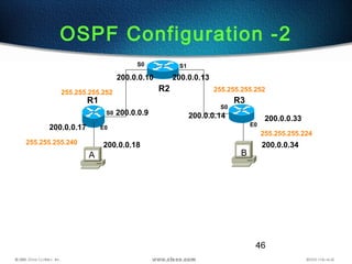 46
OSPF Configuration -2
R2
R1 R3
S0 S1
E0
S0
E0
S0
200.0.0.17
200.0.0.9
200.0.0.10 200.0.0.13
200.0.0.14 200.0.0.33
200.0.0.18 200.0.0.34255.255.255.240
255.255.255.252 255.255.255.252
255.255.255.224
A B
 
