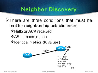 63
Neighbor Discovery
There are three conditions that must be
met for neighborship establishment
Hello or ACK received
AS numbers match
Identical metrics (K values)
Hello
? AS
? K
K1 – BW
K2- Delay
K3-Load
K3-Reliability
K5-MTU
 