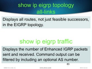 83
show ip eigrp topology
all-links
show ip eigrp traffic
 