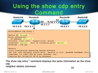 93
Using the show cdp entry
Command
The show cdp entry * command displays the same information as the show
cdp
neighbor details command.
 