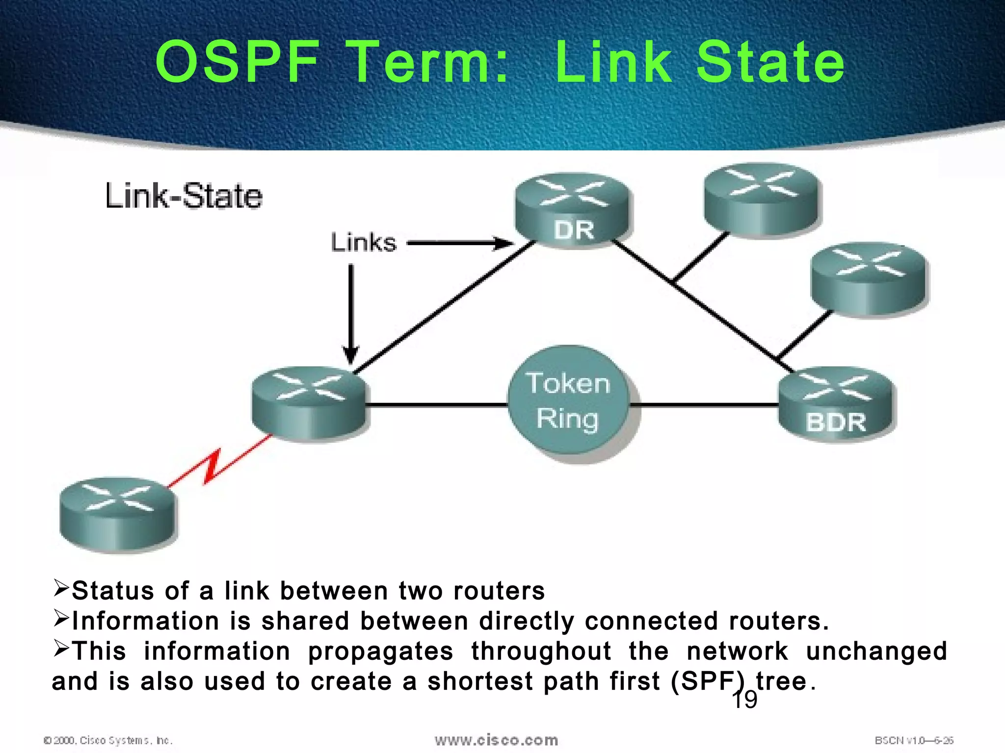 19
OSPF Term: Link State
Status of a link between two routers
Information is shared between directly connected routers.
This information propagates throughout the network unchanged
and is also used to create a shortest path first (SPF) tree.
 