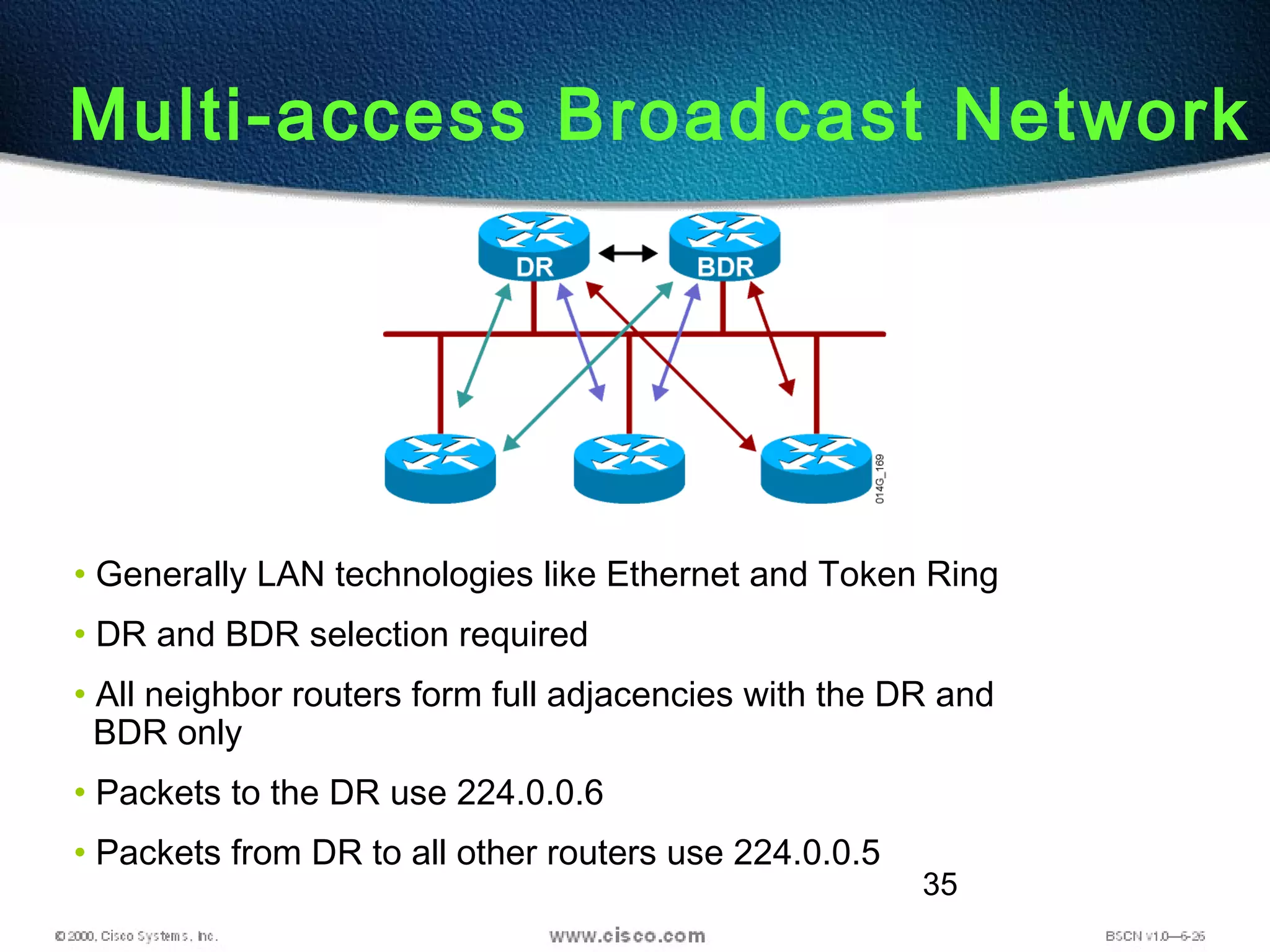 35
Multi-access Broadcast Network
• Generally LAN technologies like Ethernet and Token Ring
• DR and BDR selection required
• All neighbor routers form full adjacencies with the DR and
BDR only
• Packets to the DR use 224.0.0.6
• Packets from DR to all other routers use 224.0.0.5
 