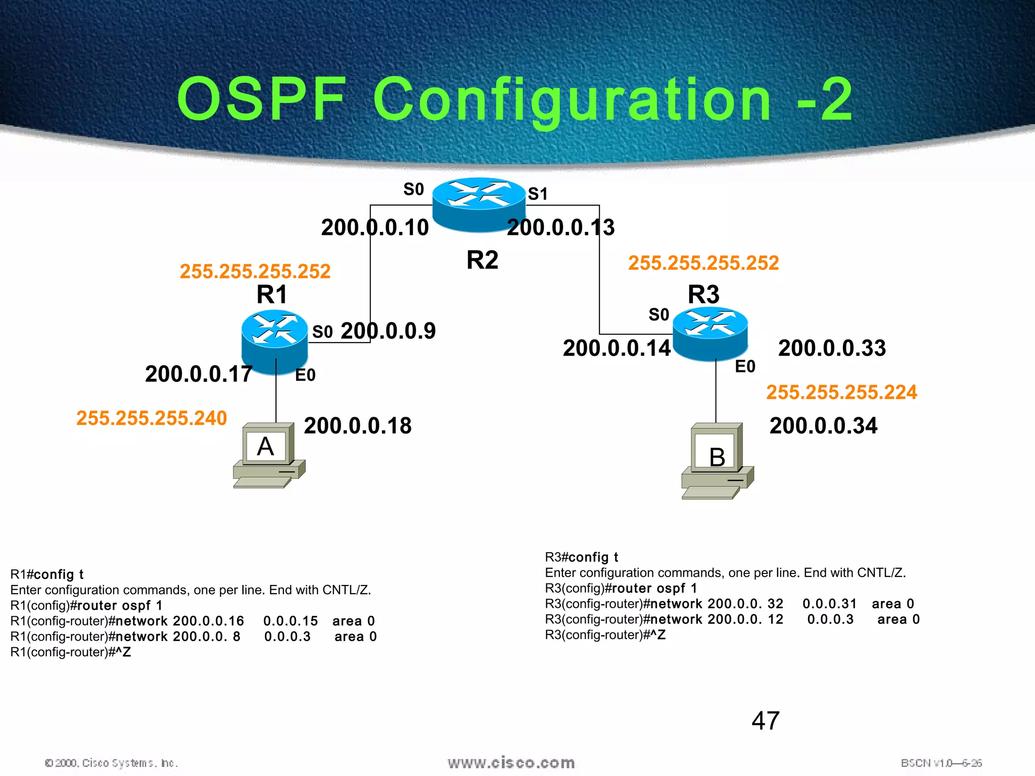 47
OSPF Configuration -2
R2
R1 R3
S0 S1
E0
S0
E0
S0
200.0.0.17
200.0.0.9
200.0.0.10 200.0.0.13
200.0.0.14 200.0.0.33
200.0.0.18 200.0.0.34255.255.255.240
255.255.255.252 255.255.255.252
255.255.255.224
R1#config t
Enter configuration commands, one per line. End with CNTL/Z.
R1(config)#router ospf 1
R1(config-router)#network 200.0.0.16 0.0.0.15 area 0
R1(config-router)#network 200.0.0. 8 0.0.0.3 area 0
R1(config-router)#^Z
A B
R3#config t
Enter configuration commands, one per line. End with CNTL/Z.
R3(config)#router ospf 1
R3(config-router)#network 200.0.0. 32 0.0.0.31 area 0
R3(config-router)#network 200.0.0. 12 0.0.0.3 area 0
R3(config-router)#^Z
 